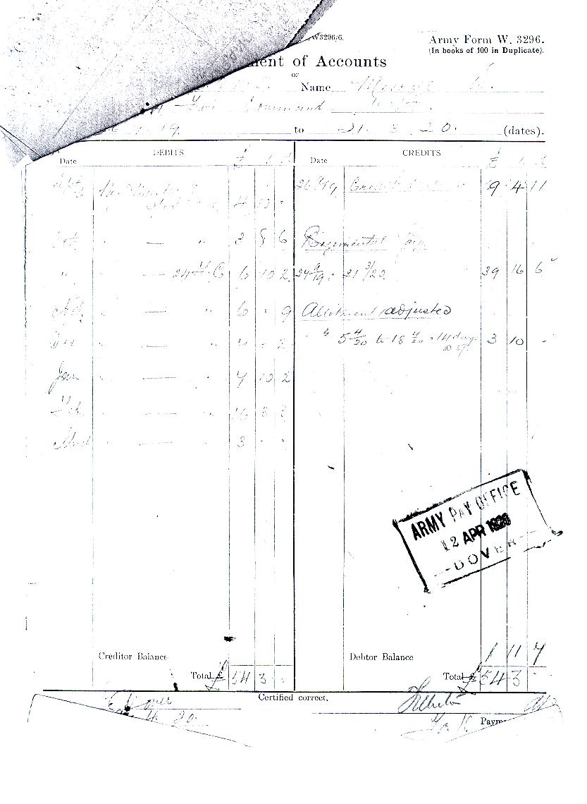 William Mescall Military Record