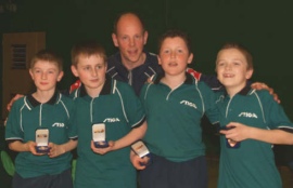 Irish Primary Schools Team