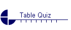 Table Quiz