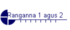 Ranganna 1 agus 2