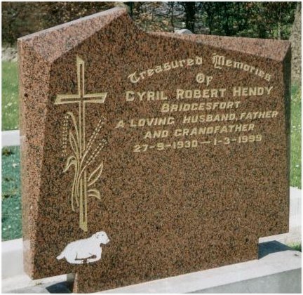 Cyril Robert Hendy