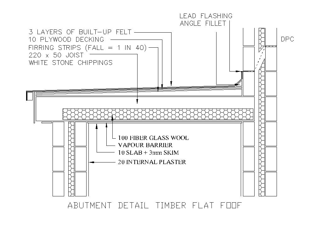 Construction Drawings