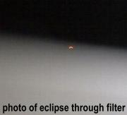 eclipse view