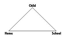 Home School Links