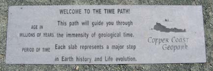 The introduction slab to the Time Path