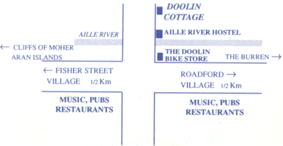Doolin map showing Doolin Cottage