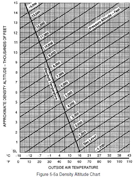 correct acutal x coordinate and elevation in res2dinv correct acutal x coordinate and elevation in res2dinv