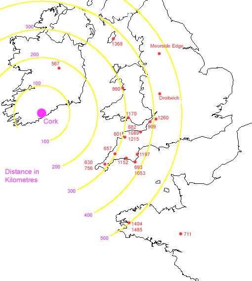 Medium Wave stations heard in Cork at noon