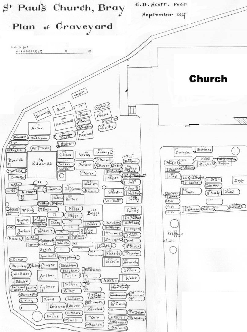 St. Paul's Graveyard Map West Portion