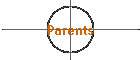 Parents