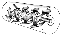 Feed-Flo Action