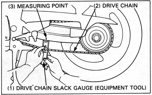 loose chain on motorcycle