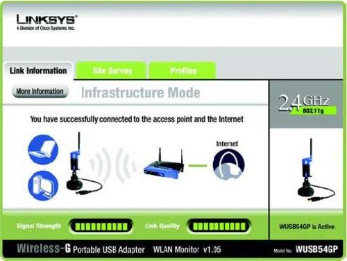 Linksys WLAN Monitor