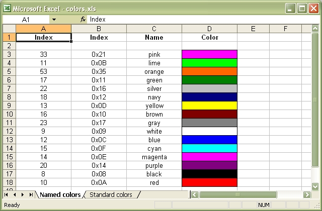 think cell chart 5 2 keygen for mac