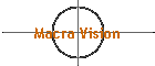 Macra Vision