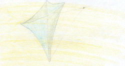 The Malay Kite