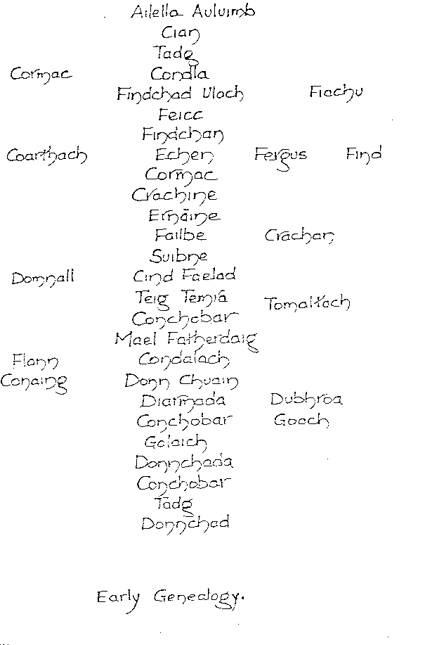 earlygen.gif (9188 bytes)