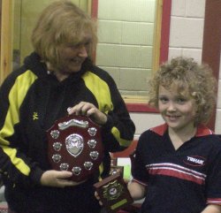 Under 10 Primary Schools Champion 2009