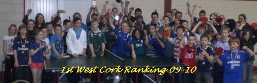 West Cork Ranking