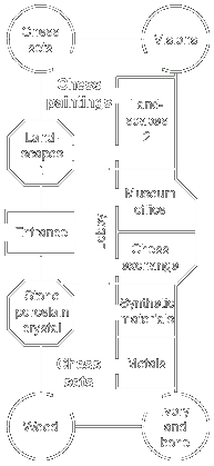 Clickable map of the Chess Museum