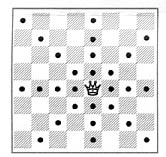 possible queen moves