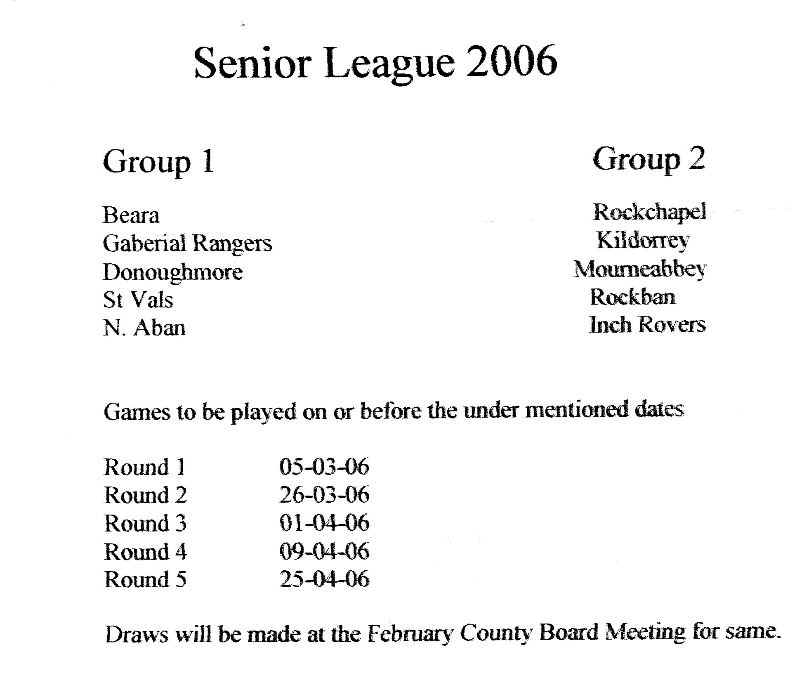 Ladies Senior Football League 2006.jpg (101821 bytes)
