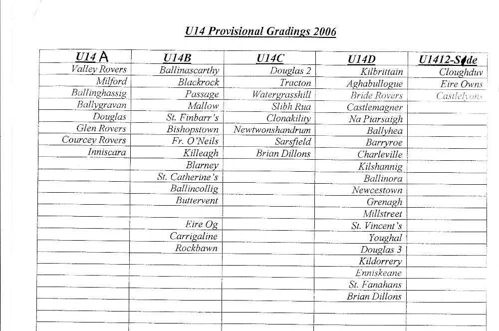 U-14 Fixtures 2006.jpg (237989 bytes)