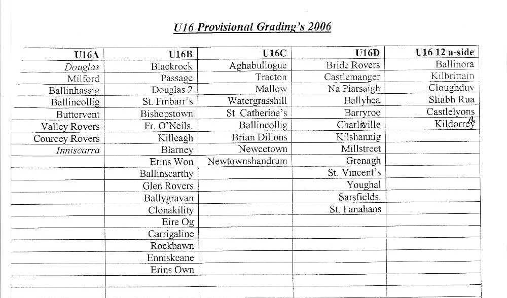 U-16 Fixtures 2006.jpg (220204 bytes)