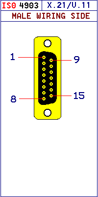 15 way dtype