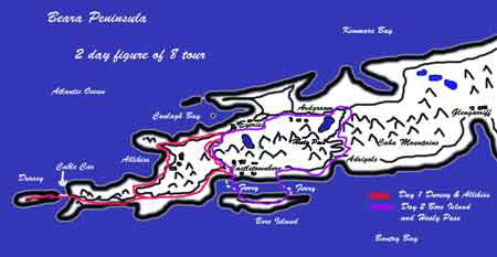 Figure of 8 Beara Tour